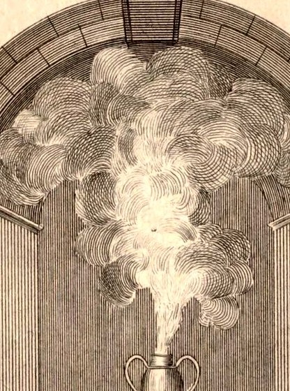 Fire in The cloud filling the Temple