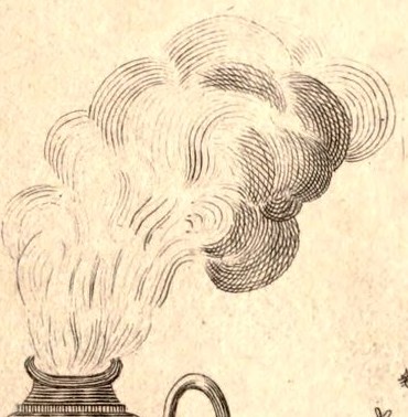 Fire in The Pot of Incense and the Beehive