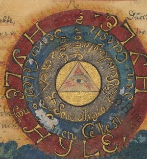 The Divine in Figura Divina: Theosophia, Cabalia, Chimia