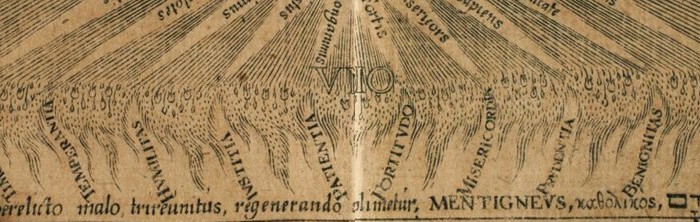The Divine in The regenerate man, Ora and Labora lettered on his arms, with the Book and its seals
