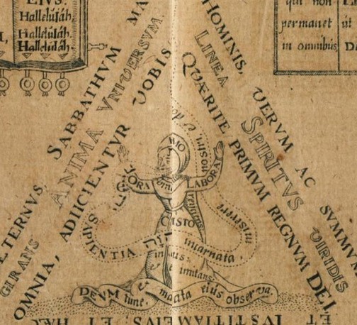 The Triangle and the Pyramid in The regenerate man, Ora and Labora lettered on his arms, with the Book and its seals