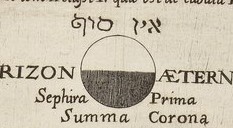 The Divine in Systema Sephiroticum, the Tree of the Sephiroth