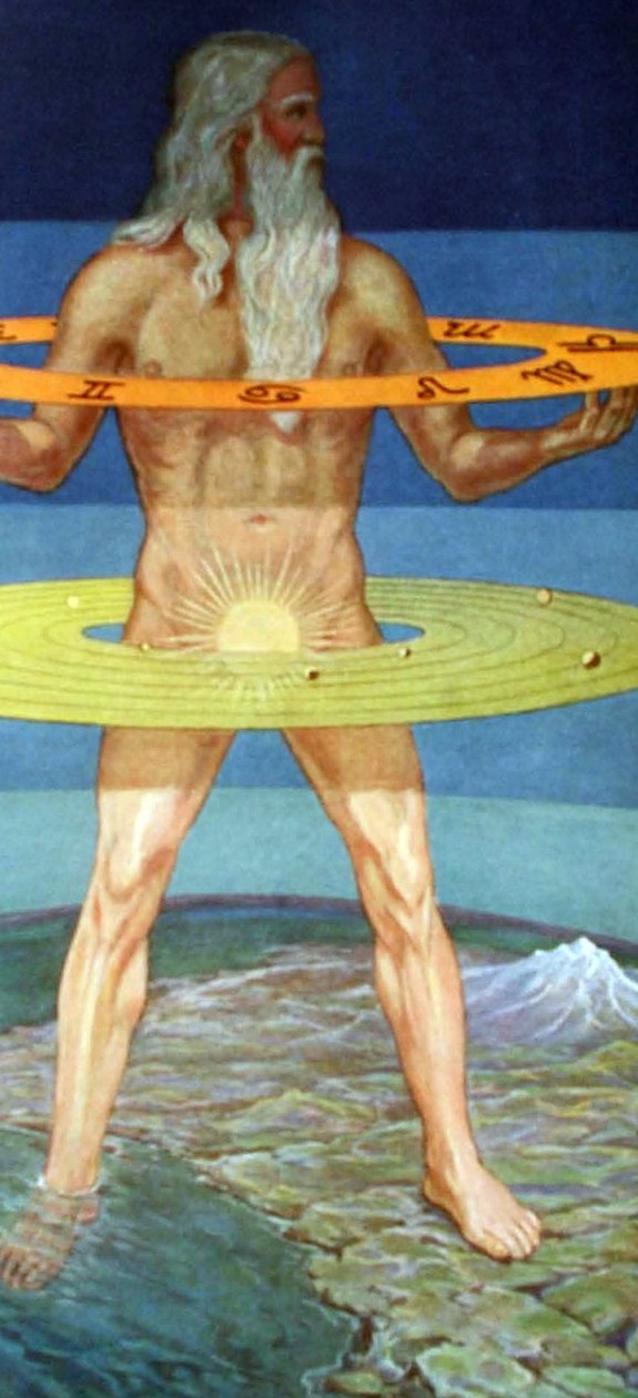 The Divine in The Grand Man of the Zohar