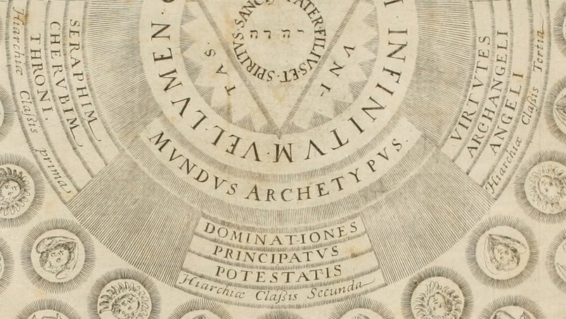 The Angelic Orders in The archetypal world and the nine orders of angels