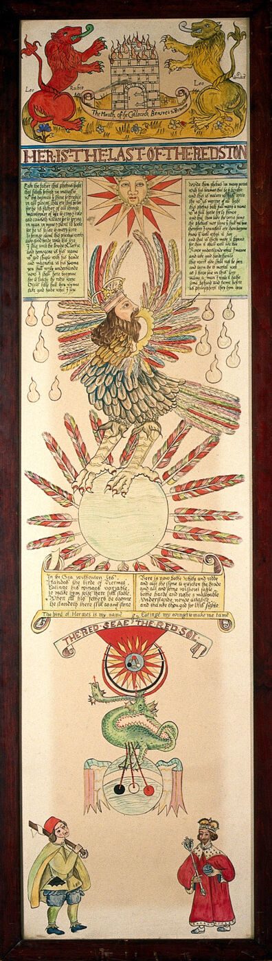 Alchemical Devices, after the Ripley Scroll