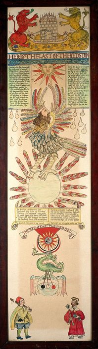 Alchemical Devices, after the Ripley Scroll