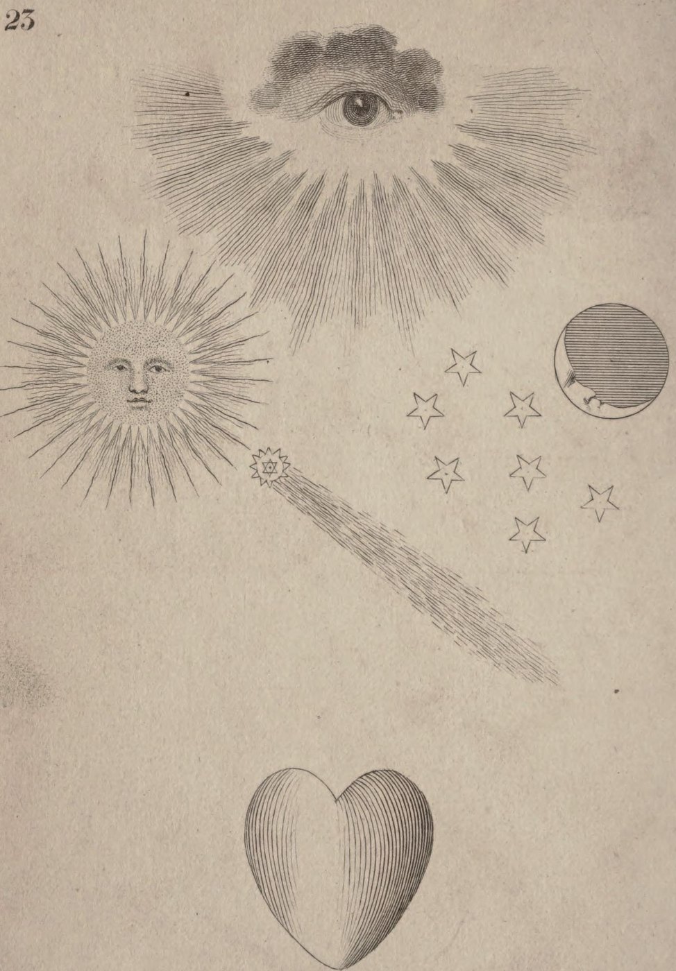 The All-Seeing Eye, the Sun, the Moon, the Comet and the Heart