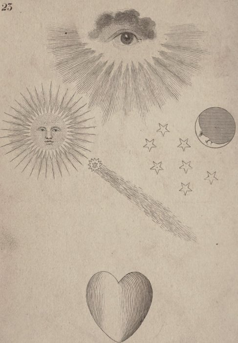 The All-Seeing Eye, the Sun, the Moon, the Comet and the Heart, Jeremy L. Cross, compiler; engraved by Amos Doolittle, 1826 printing, first published 1819
