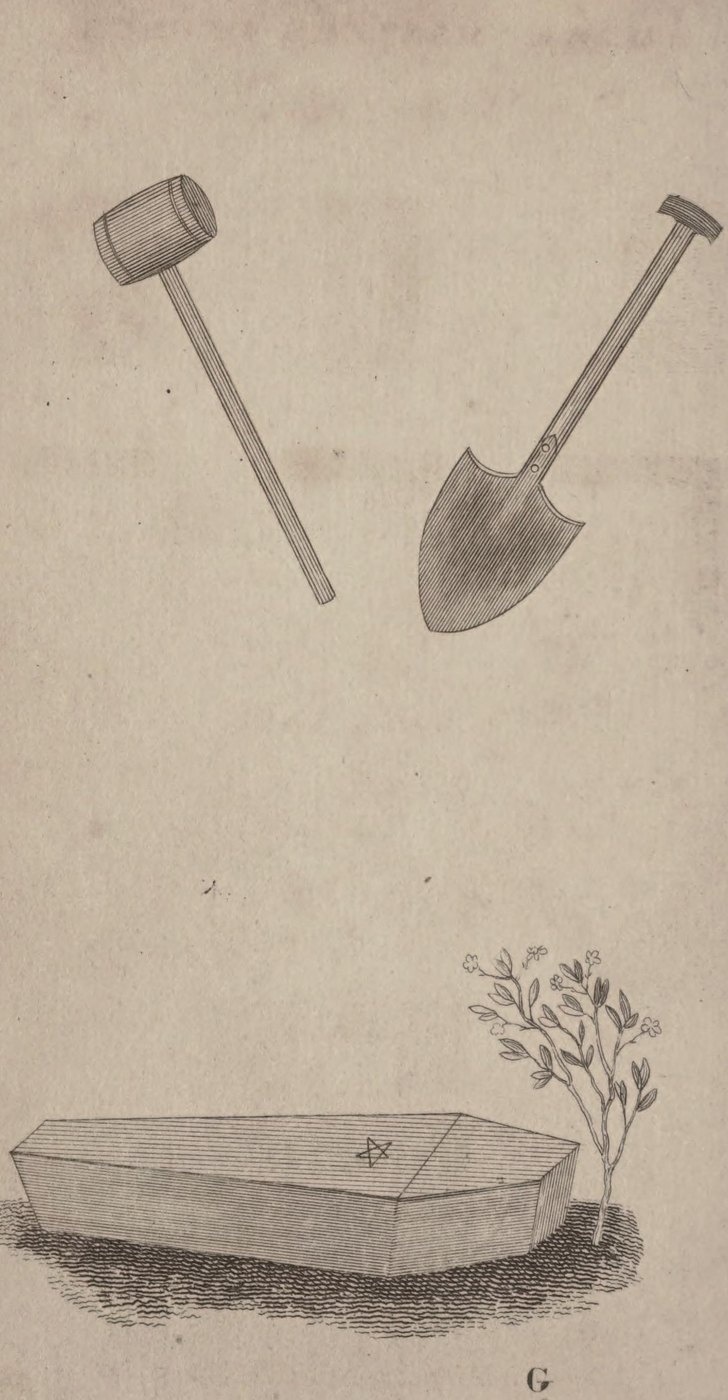 The Setting Maul, the Spade, the Coffin and the Sprig of Acacia