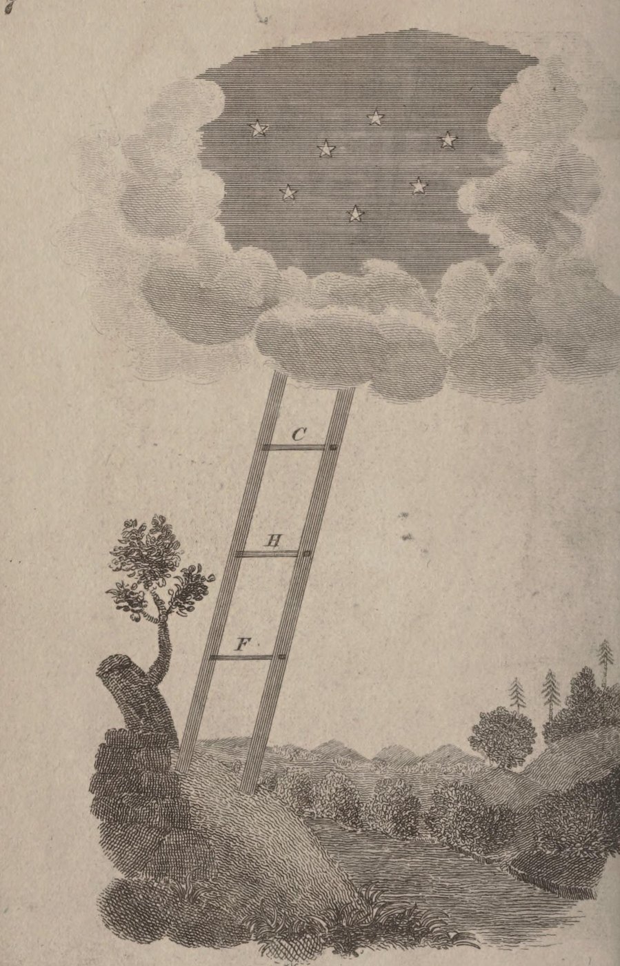 Jacob's Ladder