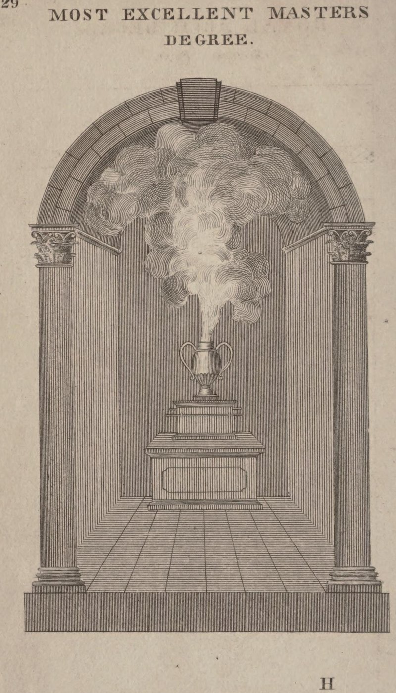 The Ark within the Temple, under a cloud of fire