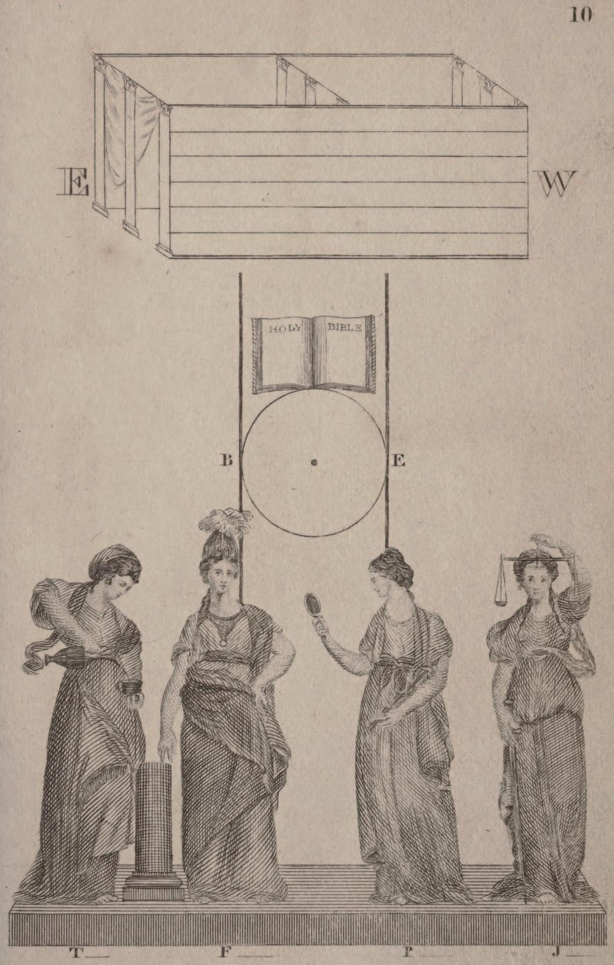 The Point within a Circle