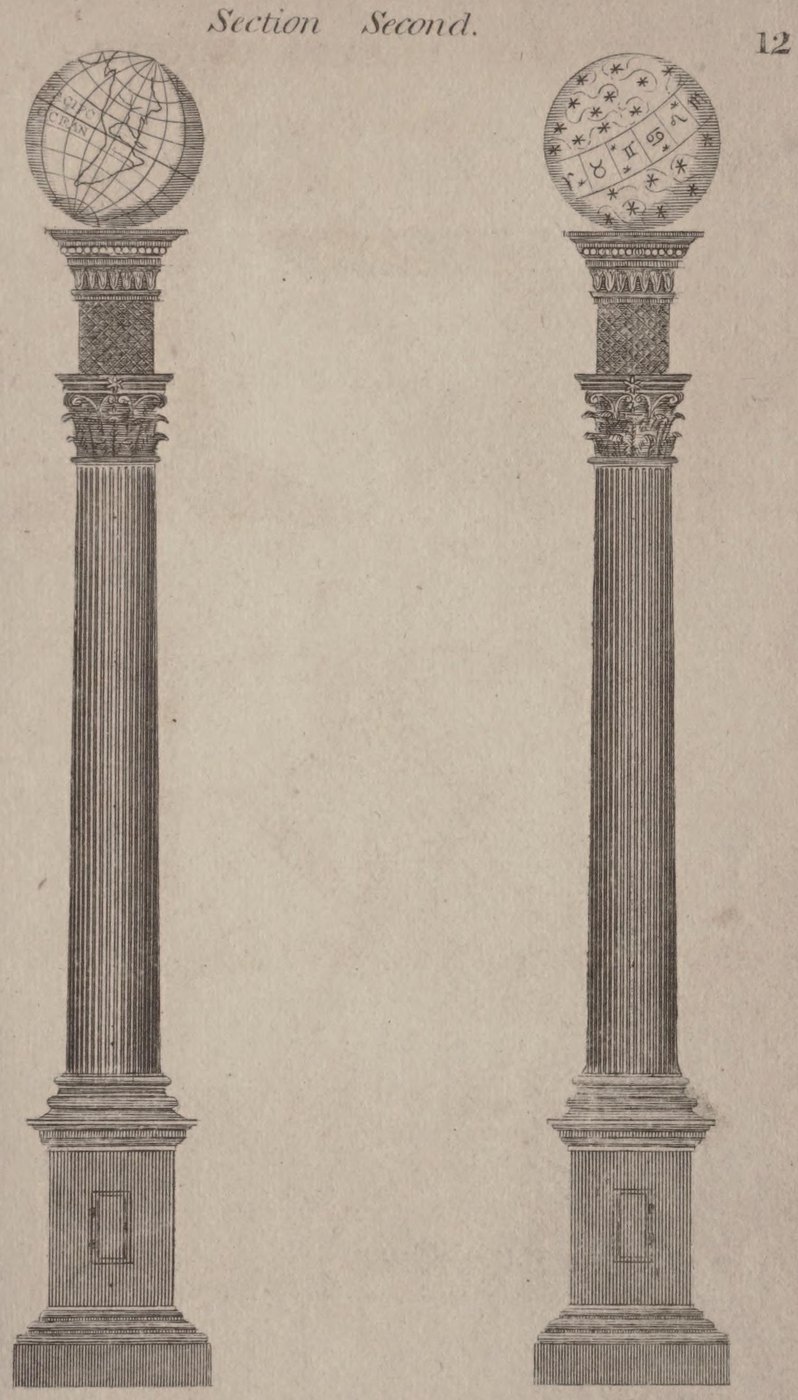 The Two Pillars