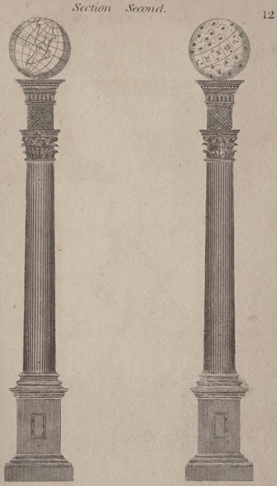 The Two Pillars, Jeremy L. Cross, compiler; engraved by Amos Doolittle, 1826 printing, first published 1819