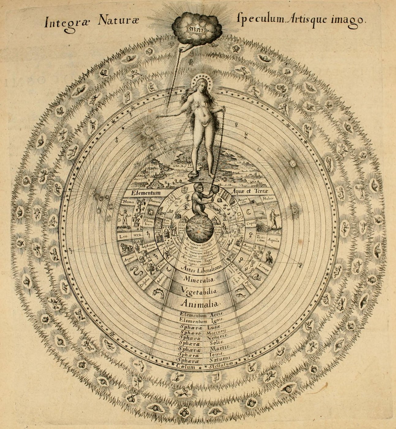The Divine on Integrae Naturae Speculum Artisque Imago, the rest of the plate faded