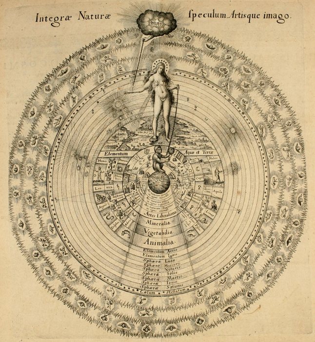 Integrae Naturae Speculum Artisque Imago, Robert Fludd, 1617