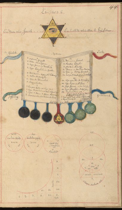 Christus 3. 6., the Star and the Book of Numbers, An unknown German hand, c. 1735