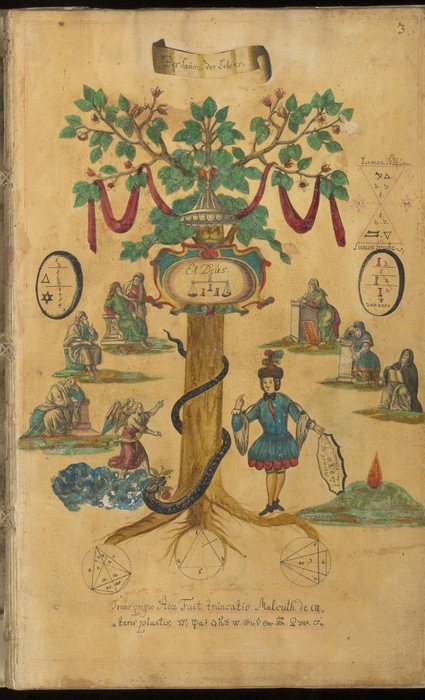 Der Baum des Lebens, the Tree of Life, An unknown German hand, c. 1735