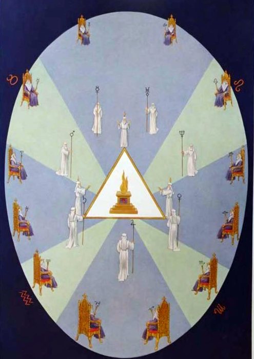 The Contents of the Zodiacal Egg, J. Augustus Knapp, attributed, colour plate, 1928