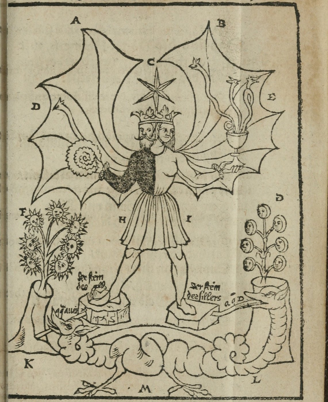 The tree of the sun and the tree of the moon