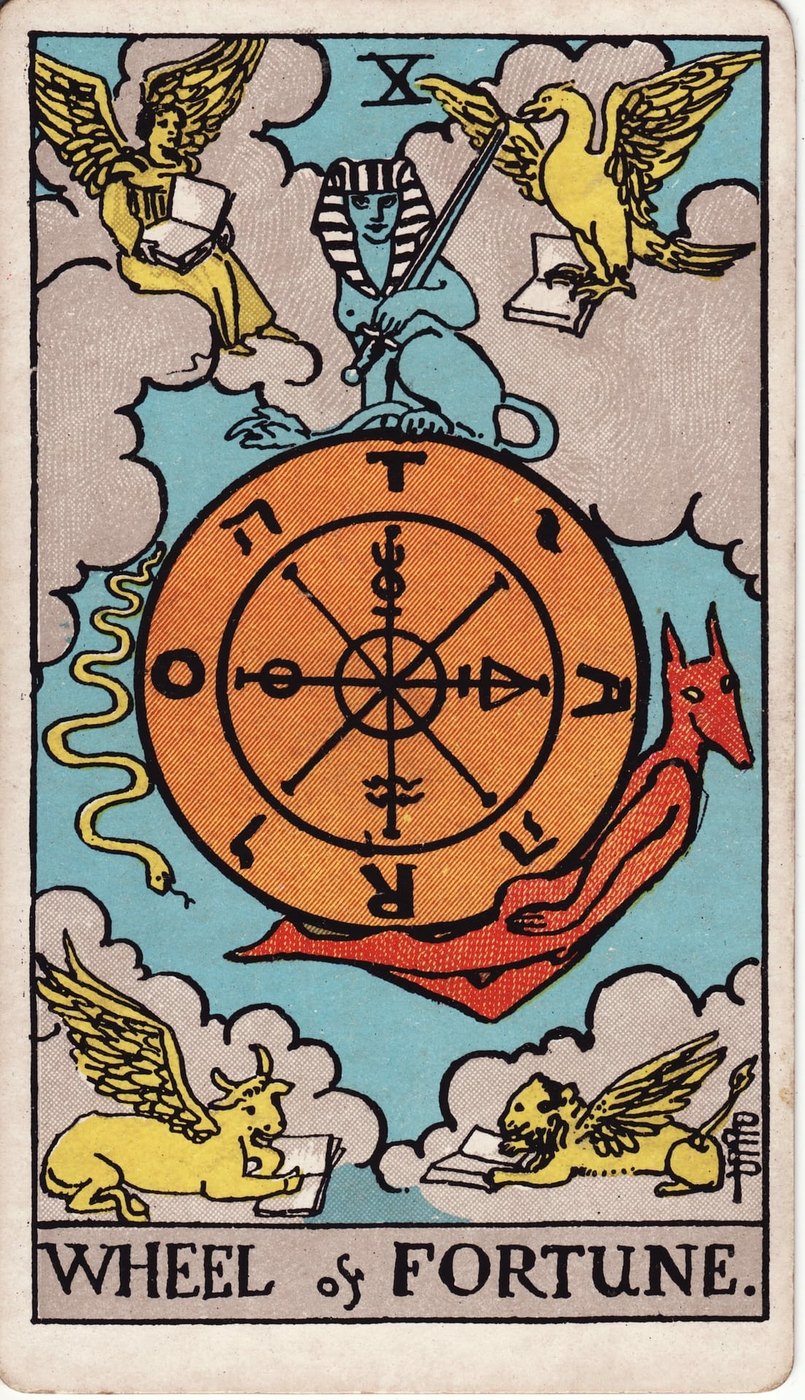 Wheel of Fortune (X)